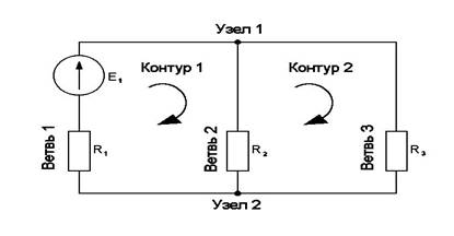 Примеры участков схем: ветвь, узел, контур: