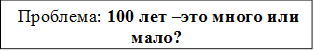  Проблема: 100 лет –это много или мало?

