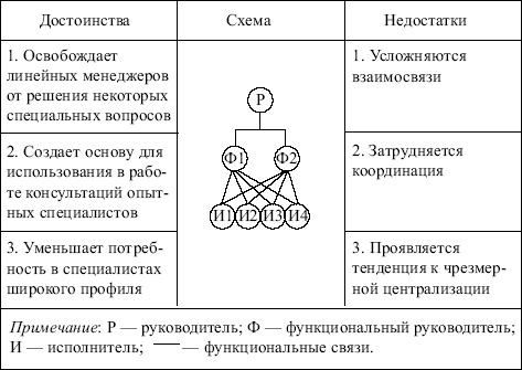 _64