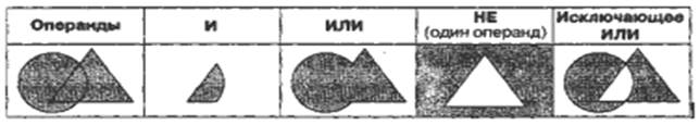 Инф