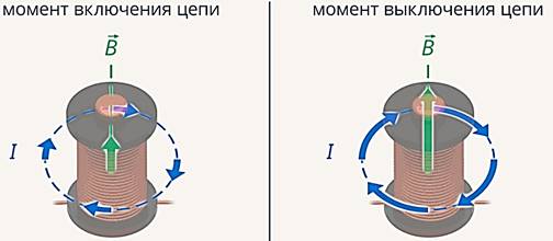 https://static-interneturok.cdnvideo.ru/content/konspekt_image/330679/ab9e31e432d156ca53413b13eb2d7ca5.gif