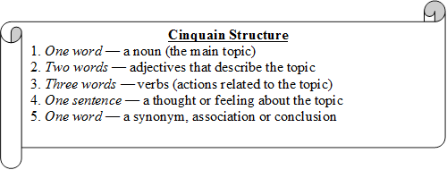 Cinquain Structure
1. One word — a noun (the main topic)
2. Two words — adjectives that describe the topic
3. Three words — verbs (actions related to the topic)
4. One sentence — a thought or feeling about the topic
5. One word — a synonym, association or conclusion



