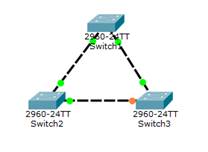 https://habrastorage.org/files/733/c8b/e49/733c8be49834471fb606054e14ebfe76.PNG