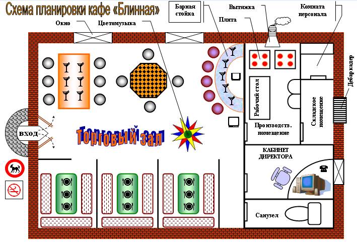 Схема кафе в ворде