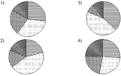 https://math-oge.sdamgia.ru/get_file?id=11608&png=1