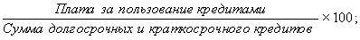http://www.ssau.ru/images/resources/ump/finance/gl1/Image3335.gif