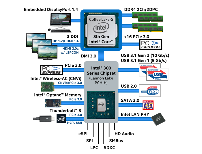 https://c.dns-shop.ru/thumb/st1/fit/760/600/5e4e159257fe6e190186b721e1aceda2/q93_39dcc1e498b99cc569d35e1431d861febe781eb677b83c28e252f2da87dc7bfc.png