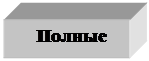 Text Box:      Полные