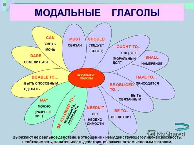 http://files.teacher-s7.webnode.ru/200000195-3657b37514/slide_23.jpg