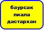 баурсак
пиала
дастархан

