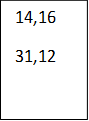  14,16
 31,12
