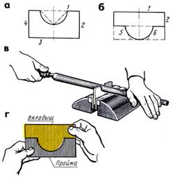 Рис. 336.  Припасовка: а - разметка, б - подгонка, в - подпиливание, г - проверка вкладышем