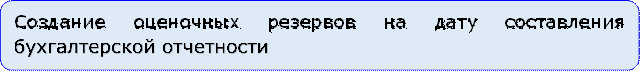 Создание оценочных резервов на дату составления бухгалтерской отчетности

