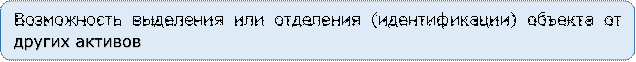 Возможность выделения или отделения (идентификации) объекта от других активов