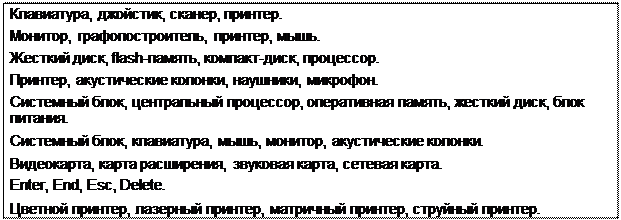 Надпись: Клавиатура, джойстик, сканер, принтер. Монитор, графопостроитель, принтер, мышь.
Жесткий диск, flash-память, компакт-диск, процессор. Принтер, акустические колонки, наушники, микрофон.
Системный блок, центральный процессор, оперативная память, жесткий диск, блок питания.
Системный блок, клавиатура, мышь, монитор, акустические колонки. Видеокарта, карта расширения, звуковая карта, сетевая карта.
Enter, End, Esc, Delete.
Цветной принтер, лазерный принтер, матричный принтер, струйный принтер.
