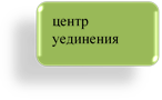 центр
уединения
