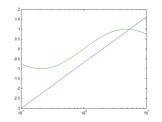 Fig1_6