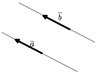 vector_equality.png