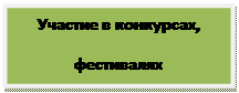 Надпись: Участие в конкурсах,
фестивалях
