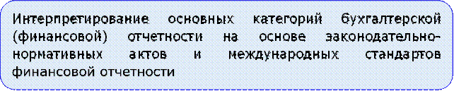 Интерпретирование основных категорий бухгалтерской (финансовой) отчетности на основе законодательно-нормативных актов и международных стандартов финансовой отчетности