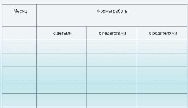 план самообразования воспитателя