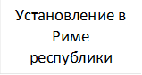 Установление в Риме республики