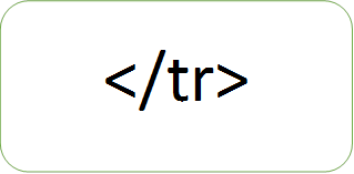 </tr>