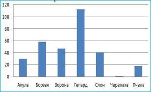 http://idk-teach.ucoz.ru/ForLessons/Excel/102008.jpg