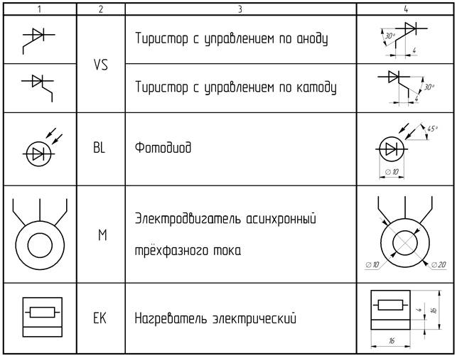 Изображение выглядит как стол

Автоматически созданное описание