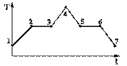 http://85.142.162.119/os11/docs/BA1F39653304A5B041B656915DC36B38/questions/84743/innerimg0.gif