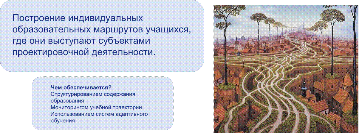 Что означает цифровая трансформация в образовании и каковы ее характеристики