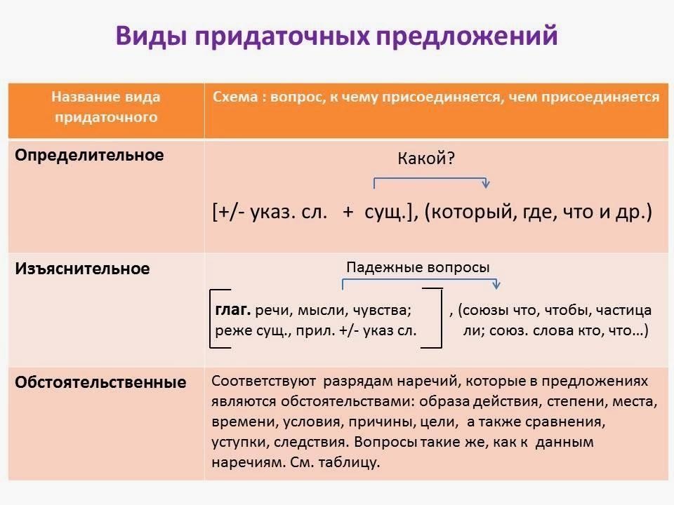 Изображение выглядит как снимок экрана  Автоматически созданное описание