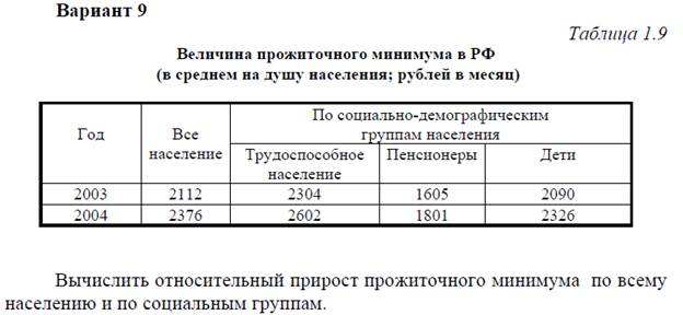 Текстовый процессор создание и форматирование таблиц