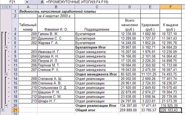 Промежуточные итоги в excel