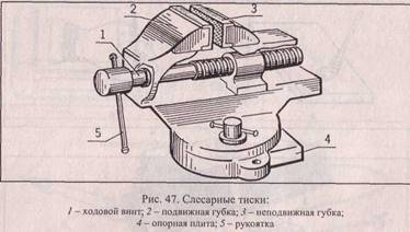 Слесарные тиски служат для 