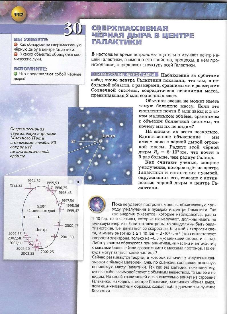 Сверхмассивная черная дыра в центре галактики презентация 11 класс астрономия