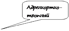 Скругленная прямоугольная выноска: Адренкортко-тропный гормон