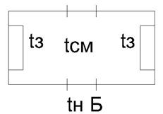https://konspekta.net/studopedianet/baza1/1272493260604.files/image327.jpg
