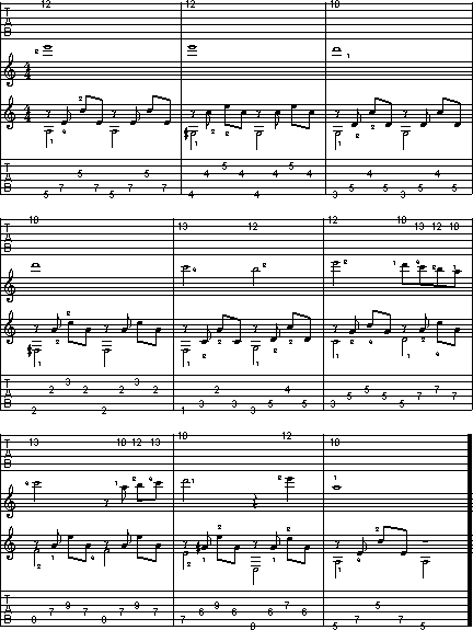 Основы "фортепианной" техники игры на электрогитаре. (Two-handed tapping. Основы "фортепианной" техники игры на электрогитаре.)
