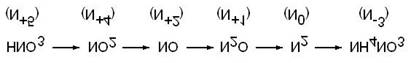 http://www.chem-astu.ru/chair/study/metals/5_Metals-Acids.files/image005.jpg