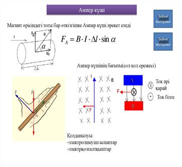 Магнит өрісі - презентация онлайн