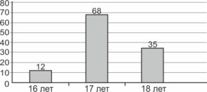 https://ege-study.ru/wp-content/uploads/2019/02/06-300x134.jpg