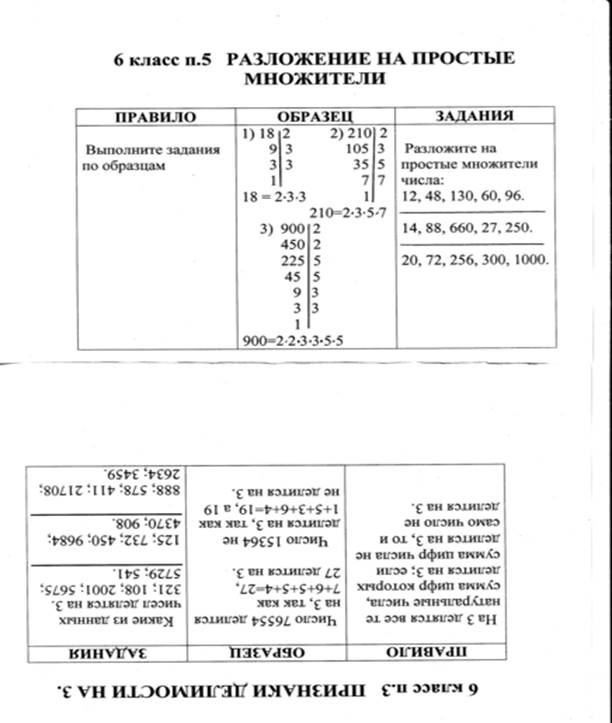 https://nsportal.ru/sites/default/files/2015/12/10/image0005.jpg