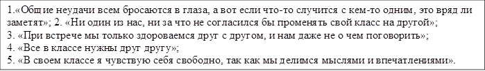 1.«Общие неудачи всем бросаются в глаза, а вот если что-то случится с кем-то одним, это вряд ли заметят»; 2. «Ни один из нас, ни за что не согласился бы променять свой класс на другой»; 
3. «При встрече мы только здороваемся друг с другом, и нам даже не о чем поговорить»; 
4. «Все в классе нужны друг другу»; 
5. «В своем классе я чувствую себя свободно, так как мы делимся мыслями и впечатлениями».
