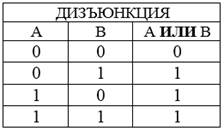 https://documents.infourok.ru/333b38c8-e3df-4bd0-9ee1-d6bcd2f06ec6/0/image030.jpg