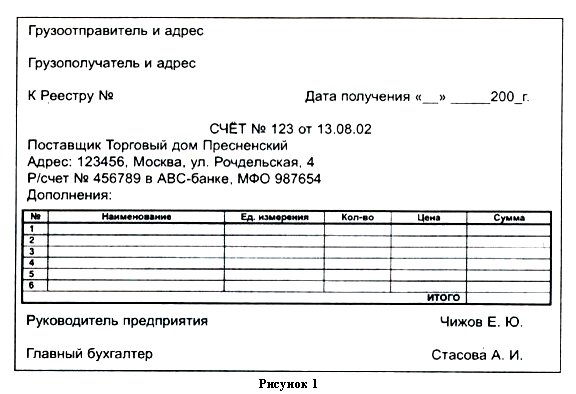 Рис. 1. Образец выполнения упражнения.