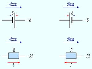 http://www.physics.ru/courses/op25part2/content/chapter1/section/paragraph10/images/1-10-3.gif