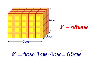 https://urok.1sept.ru/articles/576653/img14.gif