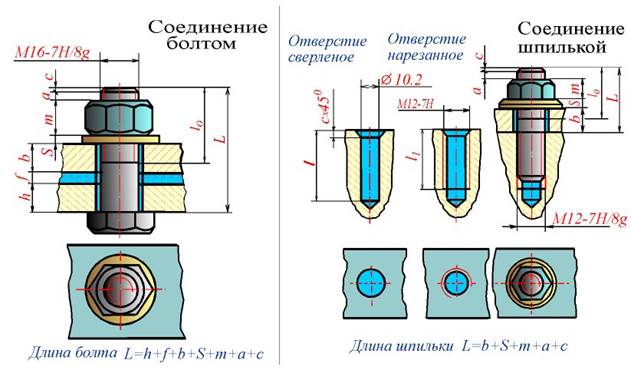 http://www.kornienko-ev.ru/files/pl_7.jpg