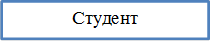 Студент